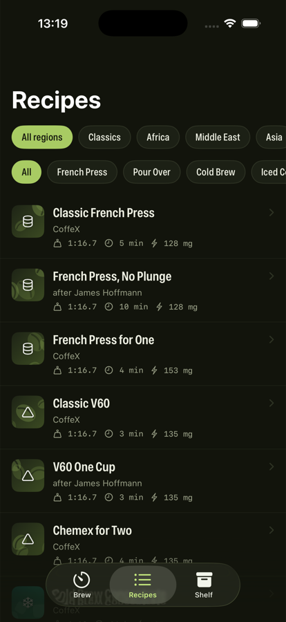 Recipe list filtered by region and brewing method